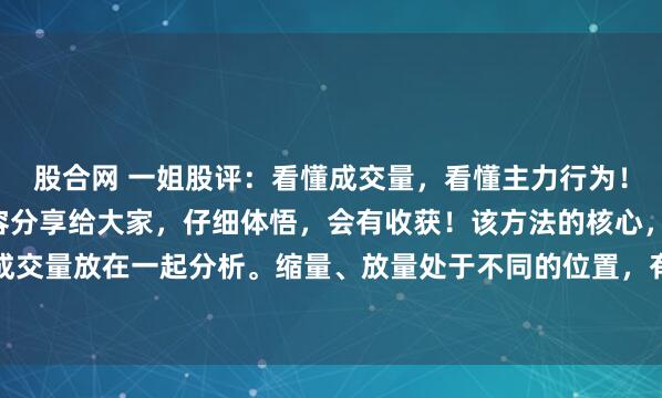 股合网 一姐股评:看懂成交量,看懂主力行为!我把“倍量”的要点内容分享给大家,仔细体悟,会有收获!该方法的核心,是把价格和成交量放在一起分析。缩量、放量处于不同的位置,有不同的含义。悟透有助于更好的把握...