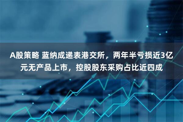A股策略 蓝纳成递表港交所,两年半亏损近3亿元无产品上市,控股股东采购占比近四成